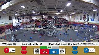 QM30   2022 FMA District Mount Olive Event