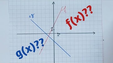 💥Déterminer graphiquement l