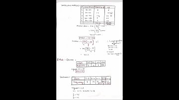 BIOSTATISTICS All Formulas
