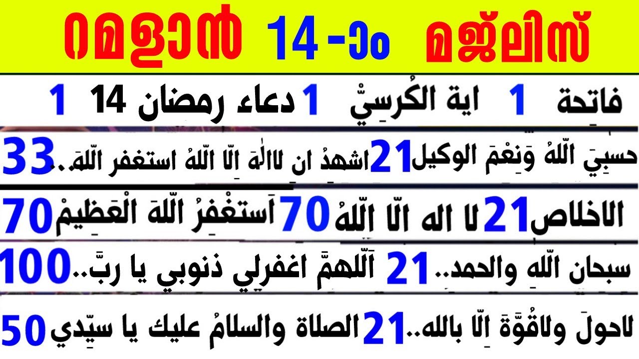 റമളാൻ 14| ഇപ്പോൾ ചൊല്ലേണ്ട ദിക്റുകൾ സ്വലാത്ത് ദുആ മജ്ലിസ്|salah media 