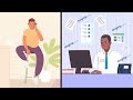 Take a Tour of Polimorphic