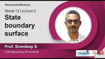 Lec 54 : State boundary surface