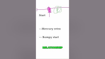 How mercury retrograde affects new relationships