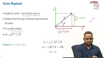 Lec 03 Tutorial 1: Vectors and coordinates