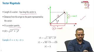 Lec 03 Tutorial 1: Vectors and coordinates