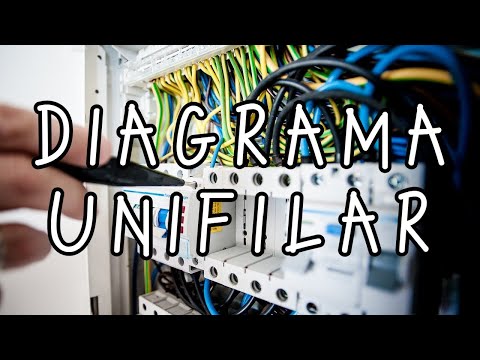 ⚡DIAGRAMA UNIFILAR |