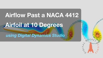 Airflow Past a NACA 4412 Airfoil at 10 Degrees