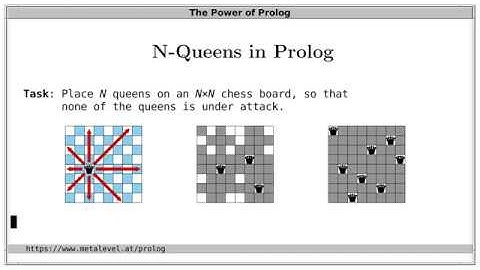 N-Queens in Prolog