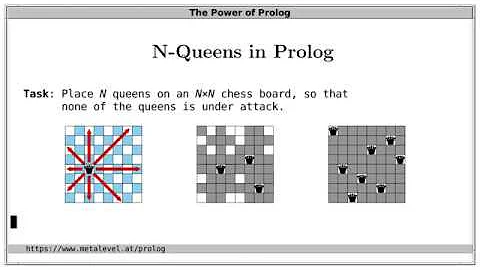 N-Queens in Prolog