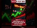 सर्वोटेक रिन्यूएबल पावर के शेयर में 10% से ज्यादा तेजी! EV &amp; Solar Sector में धमाका 🚀 #shorts
