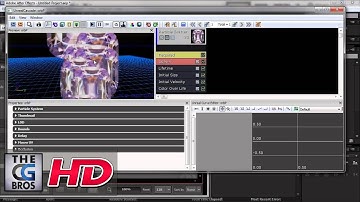 CGI 3D Tutorials : "Alpha Channels for VFX" - by 3dmotive