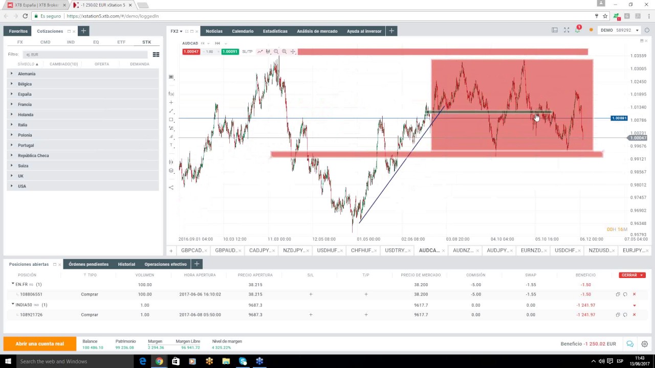 Divisas tiempo real forex