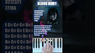 Lady Gaga - Blood Mary|Wednesday [PIANO] cover/I’ll Dance With My Hands|НА ПИАНИНО