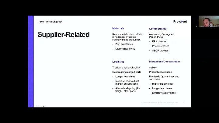 The Top 10 Most Important Third-Party Vendor and Supplier Risks to Care About and Why