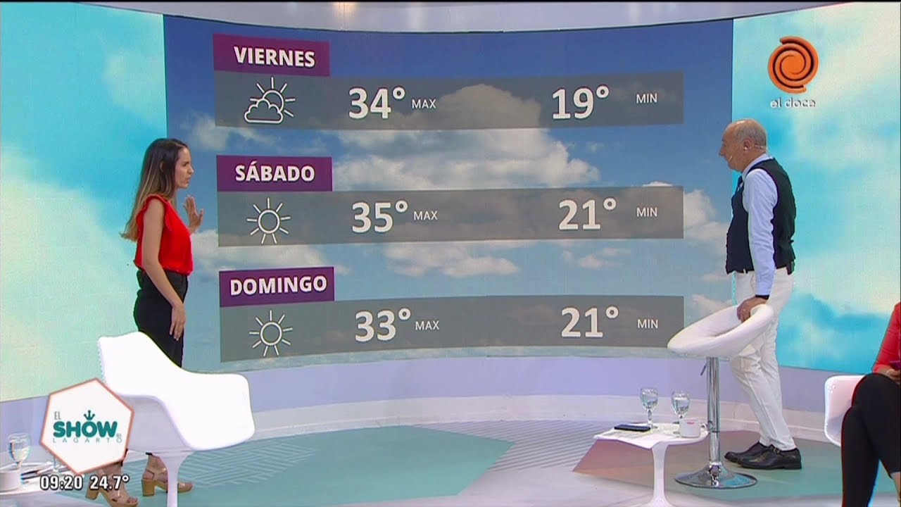 Pronóstico del clima en Córdoba día 23 de enero de 2020 YouTube