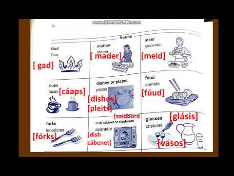 Vocabulary of dining room third primary july 10 - YouTube
