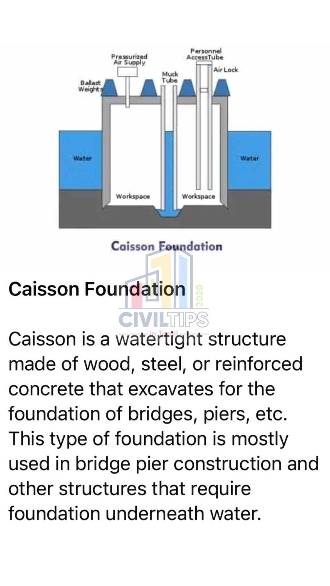 Well foundation | PPT