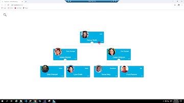 Connecting BALKAN App OrgChartJS to Active Directory