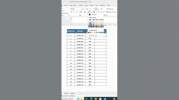 Excel Interview question| How to add quick bar in excel