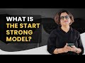 Empowering Women Entrepreneurs: Our Foundation Course Launch | Coach Sunali Aggarwal