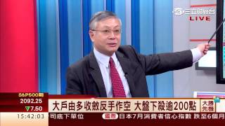 韋國慶-0811 大戶由多收斂反手作空 大盤下殺逾200點∣大勝先機∣三立財經台CH88