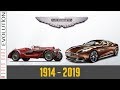 W.C.E - Aston Martin Evolution (1914-2019)