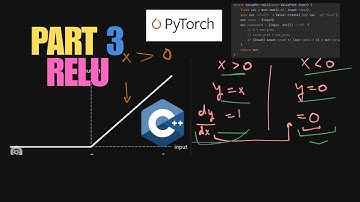 Power Functions, ReLU, and PyTorch Validation | Building Machine Learning Library | Part 3