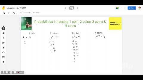 Probability- Amazing trick to know the sample space of tossing 1 coins, 2 coins , 3 coins & 4 coins