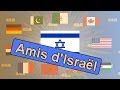 Qui sont les meilleurs amis d'Israël ?