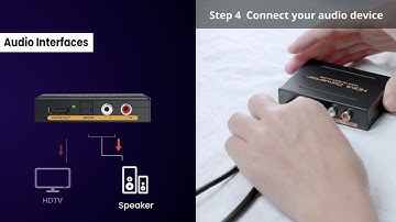 avedio links HDMI Audio Extractor Connection Steps