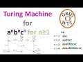 Comprehensive Guide to Turing Machines for a^n b^n c^n and Similar Languages 🤖