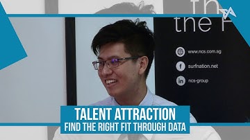 HR analytics: Empowering HR Through Data