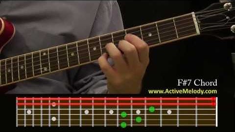 How To Play an F#7 (Sharp) Chord On The Guitar