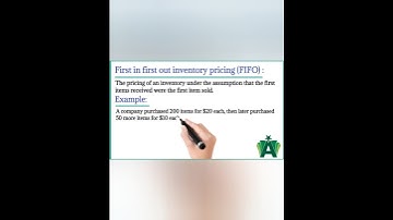 What is first in first out method (FIFO) #shortvideo #accounts