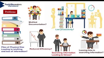 Paperless Technology (Enterprise Content Management)