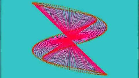 Animated Ellipse Equation Figure