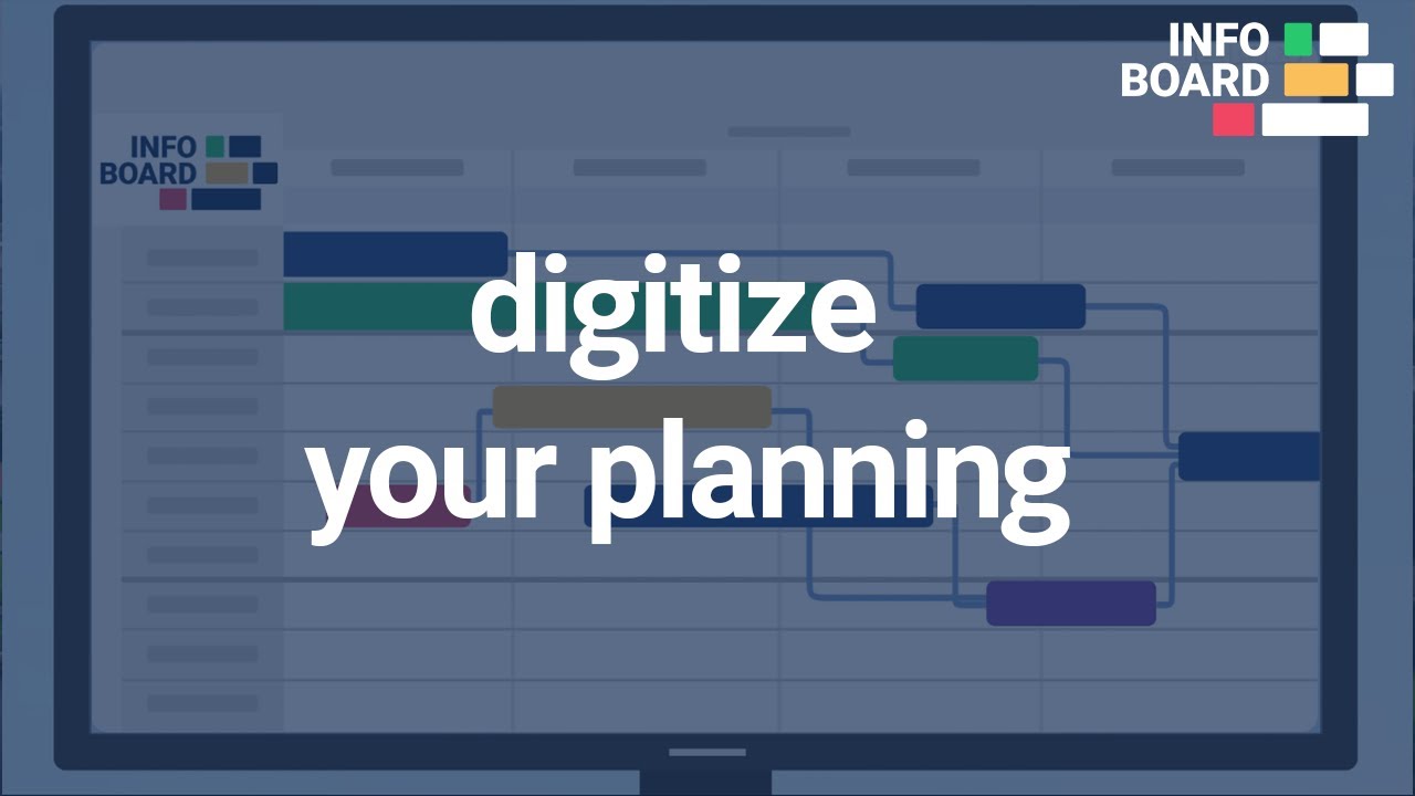 Planning board Digitize your planning with infoBoard planning board