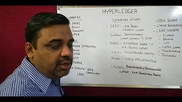 Hyperledger Explained | Hyperledger in Hindi by Ashish |