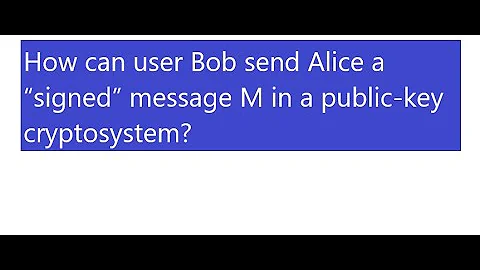Digital Signature using RSA