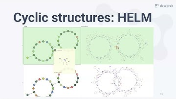 Davit Rizhinashvili: From Sequences to Molecules: An open-source Monomer-Centric Toolkit