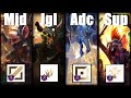 How to win on  4 different roles with twitch adc sup jgl mid master