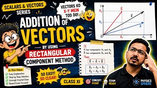 6.Addition of Vectors by Rectangular Component Method | Scalars & Vectors | Class XI Physics