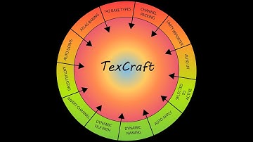 How to Use TexCraft in Blender – Ultimate Texture Baking Tutorial (UDIMs, Auto UV, Channel Packing)