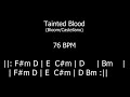 Tainted Blood Outro Solo Backing Track