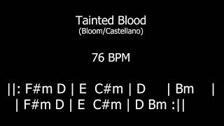 Tainted Blood Outro Solo Backing Track
