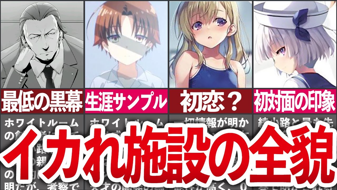 活動歴および当時の関連ビジュアル記録