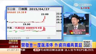 0427 法人籌碼掃描 掌握明日多空股必看 | 三立財經台CH88 | 三立全球財經 | 財經主播 范益華