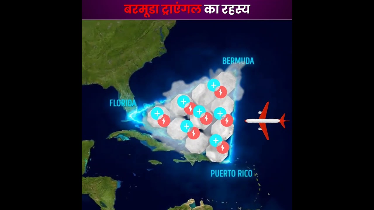 Bermuda Triangle का राज़ 😳 | What Is The Secret? | The Fact | 