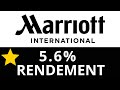 Bourse  marriott international  investir maintenant 