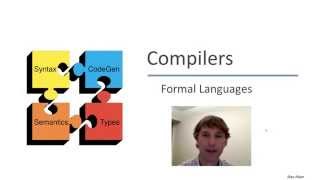 Lexical Analysis | Lexical Specifications